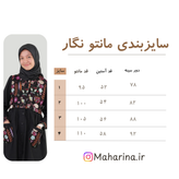 مانتو نگار